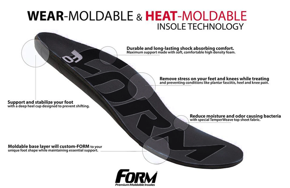 FORM Ultra Thin Insoles