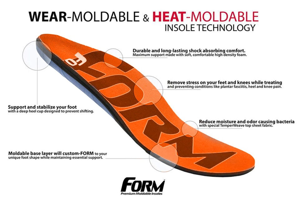 Shock absorbing insoles knee 2025 pain